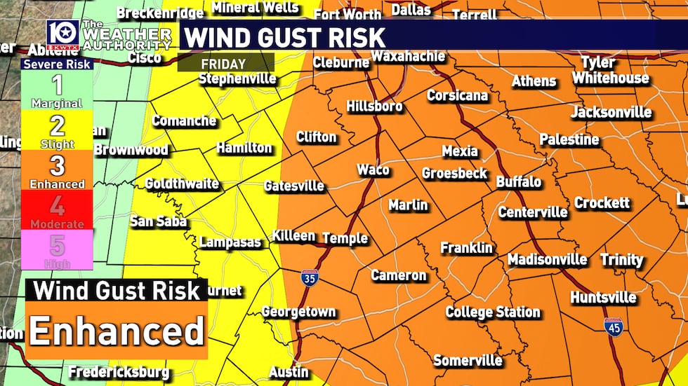 All types of severe weather are possible with Friday's storms. The wind gust risk is the...