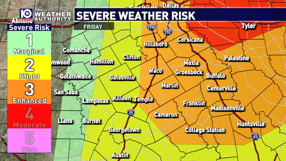 The severe thunderstorm risk outlook for Central Texas has been updated to push the level 3...