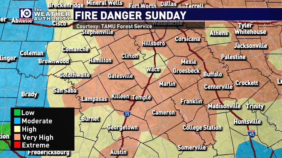 Most of Central Texas is under at least a HIGH risk of fire danger with most locations seeing...