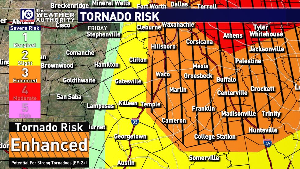 All types of severe weather are possible with Friday's storms. The tornado risk is at a level...