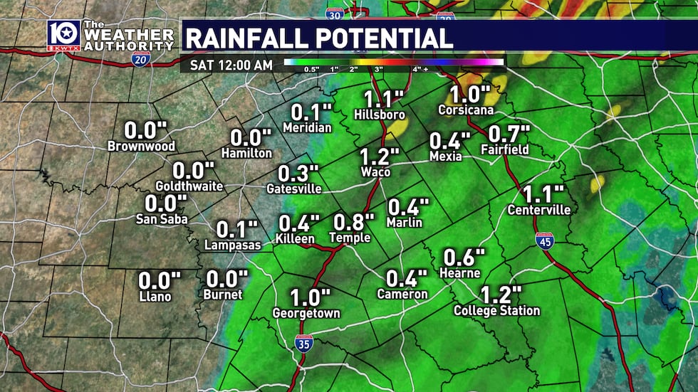 Although heavy downpours Friday afternoon and evening may bring us localized high rainfall...