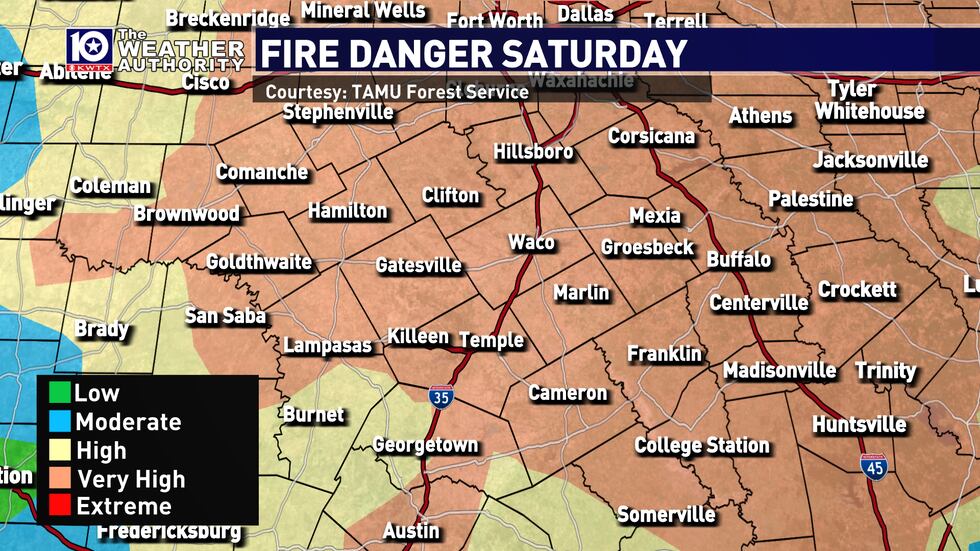 Most of Central Texas is under at least a HIGH risk of fire danger with most locations seeing...