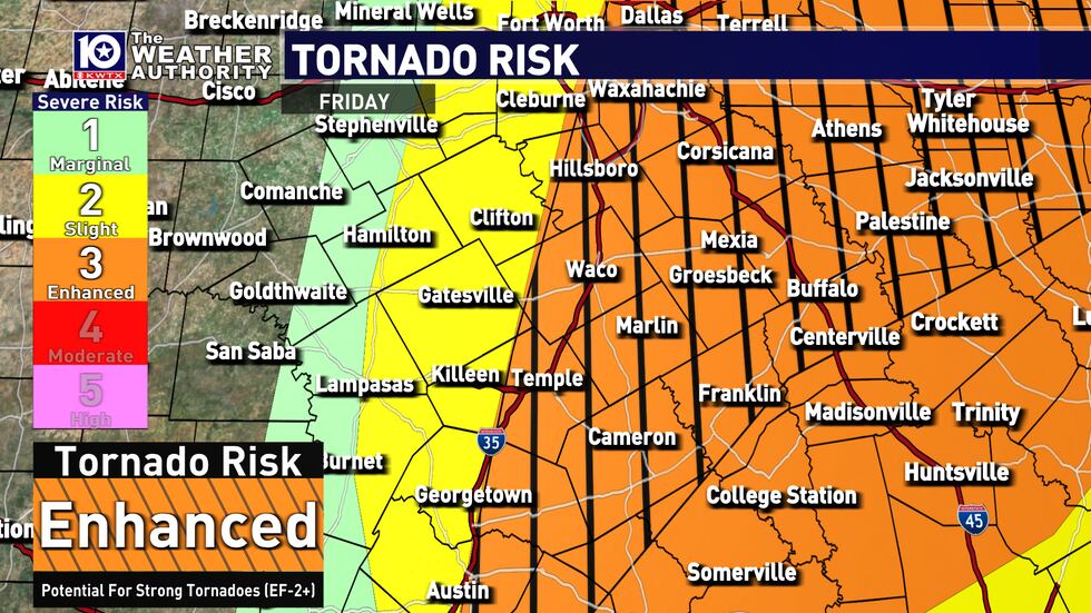 All types of severe weather are possible with Friday's storms. The tornado risk is at a level...