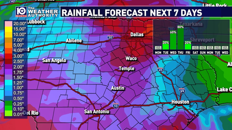 Central Texas will likely be within the axis of heavier rain from our mid-week storm system....